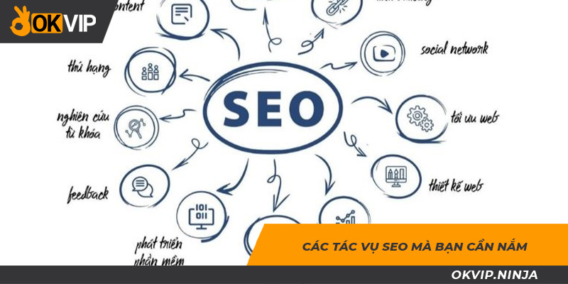 Tổng hợp công việc SEO ứng viên cần nắm